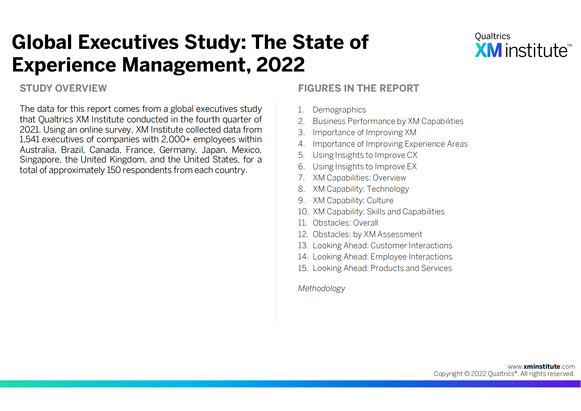 Qualtrics XMI：2022年体验管理现状